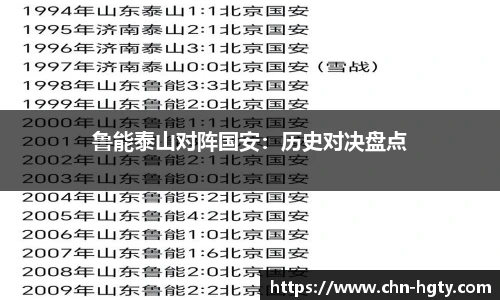 鲁能泰山对阵国安：历史对决盘点
