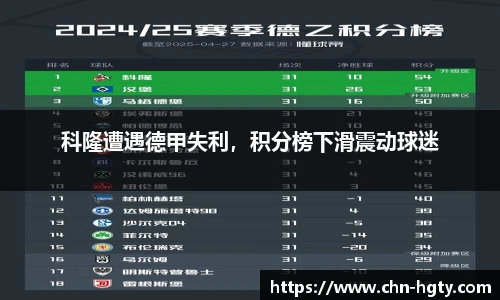 皇冠体育官方网站