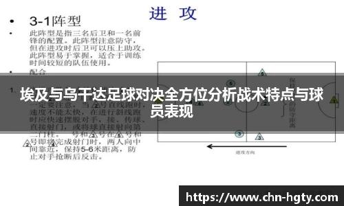 埃及与乌干达足球对决全方位分析战术特点与球员表现